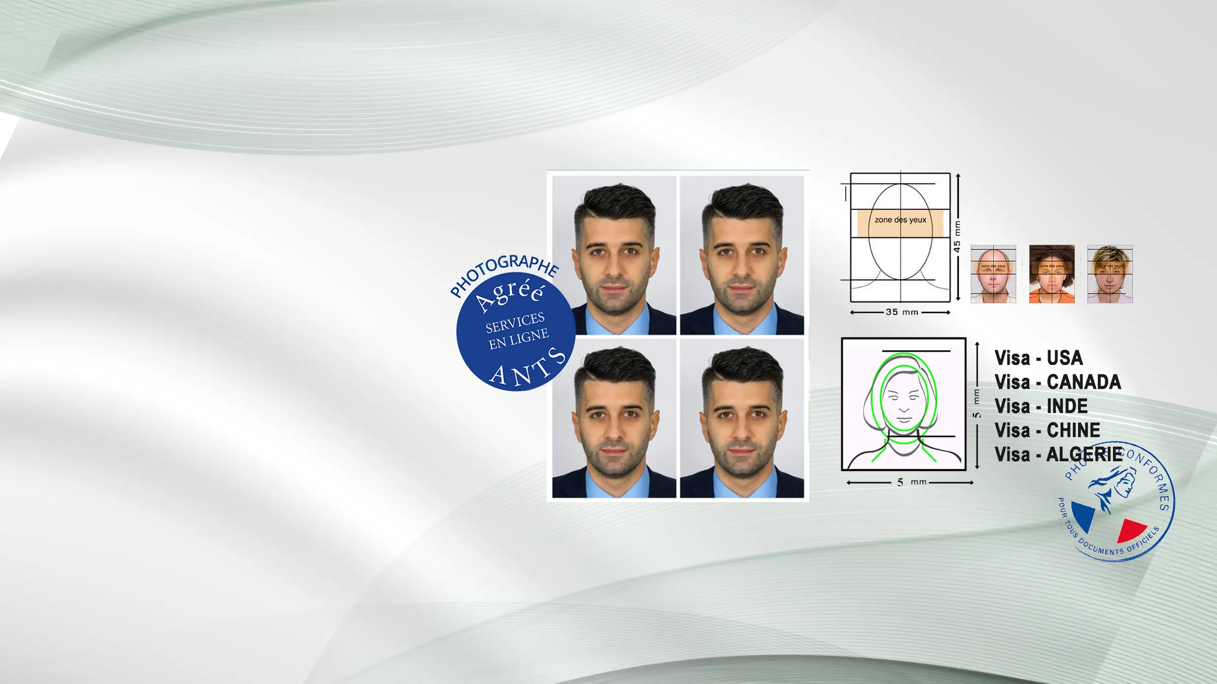 Prise de vue d'une photo d'identité en studio à Fontainebleau